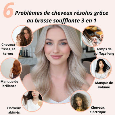 Brosse à cheveux thermique 3 en 1 pro
