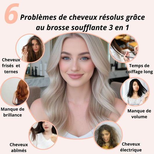 Brosse à cheveux thermique 3 en 1 pro